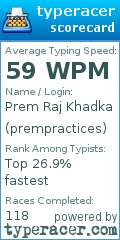 Scorecard for user prempractices