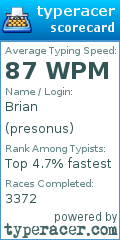 Scorecard for user presonus
