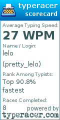 Scorecard for user pretty_lelo