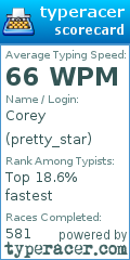 Scorecard for user pretty_star