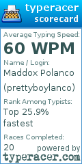 Scorecard for user prettyboylanco