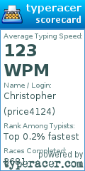 Scorecard for user price4124