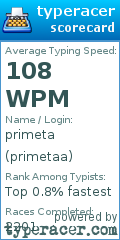 Scorecard for user primetaa
