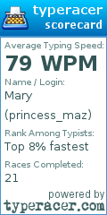 Scorecard for user princess_maz