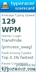 Scorecard for user princess_swag