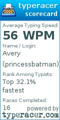 Scorecard for user princessbatman