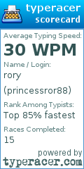 Scorecard for user princessror88