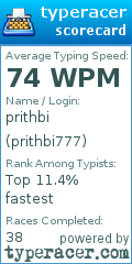 Scorecard for user prithbi777