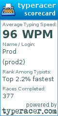 Scorecard for user prod2