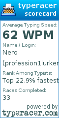 Scorecard for user profession1lurker