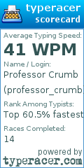 Scorecard for user professor_crumb