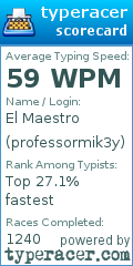 Scorecard for user professormik3y