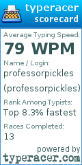 Scorecard for user professorpickles