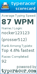 Scorecard for user prosser512