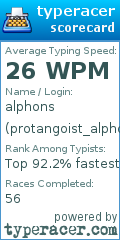 Scorecard for user protangoist_alphons
