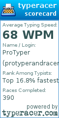 Scorecard for user protyperandracer