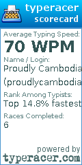Scorecard for user proudlycambodian