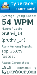 Scorecard for user pruthvi_14