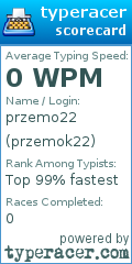 Scorecard for user przemok22