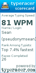 Scorecard for user pseudonymsean