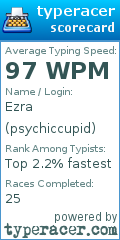 Scorecard for user psychiccupid