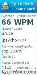 Scorecard for user psycho777