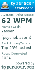 Scorecard for user psychoblazem