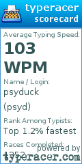 Scorecard for user psyd