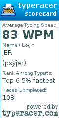 Scorecard for user psyjer