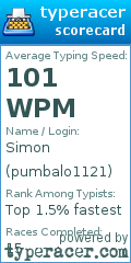 Scorecard for user pumbalo1121