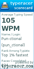 Scorecard for user pun_ctional