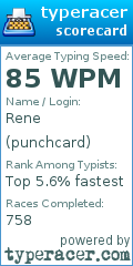 Scorecard for user punchcard