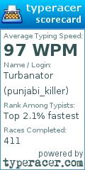 Scorecard for user punjabi_killer