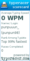 Scorecard for user punpun98