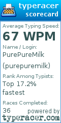 Scorecard for user purepuremilk