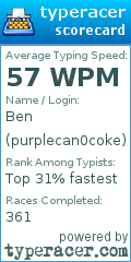 Scorecard for user purplecan0coke