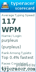 Scorecard for user purpleus
