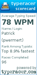 Scorecard for user pwermert