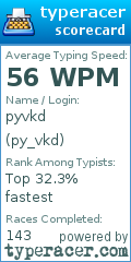 Scorecard for user py_vkd