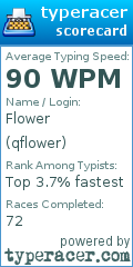 Scorecard for user qflower