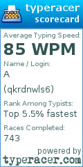 Scorecard for user qkrdnwls6