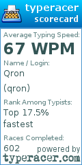 Scorecard for user qron