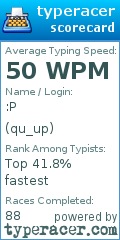 Scorecard for user qu_up