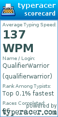 Scorecard for user qualifierwarrior