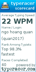 Scorecard for user quan2017
