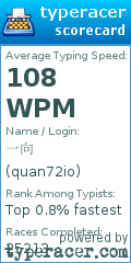 Scorecard for user quan72io