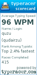 Scorecard for user qudairzu