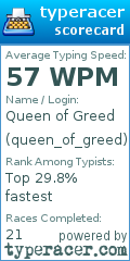 Scorecard for user queen_of_greed