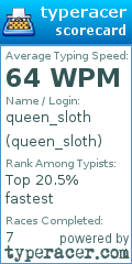 Scorecard for user queen_sloth