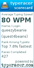 Scorecard for user quest4beans